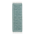 AVERO™ (4 pack) Wexford Vintage Indoor Runner Rug, Teal, 20 x 60 - AVERO™